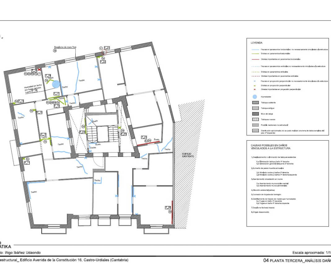 Proyecto: Estudio Edificio Eladio Laredo, Castro Urdiales | ISOSTATIKA